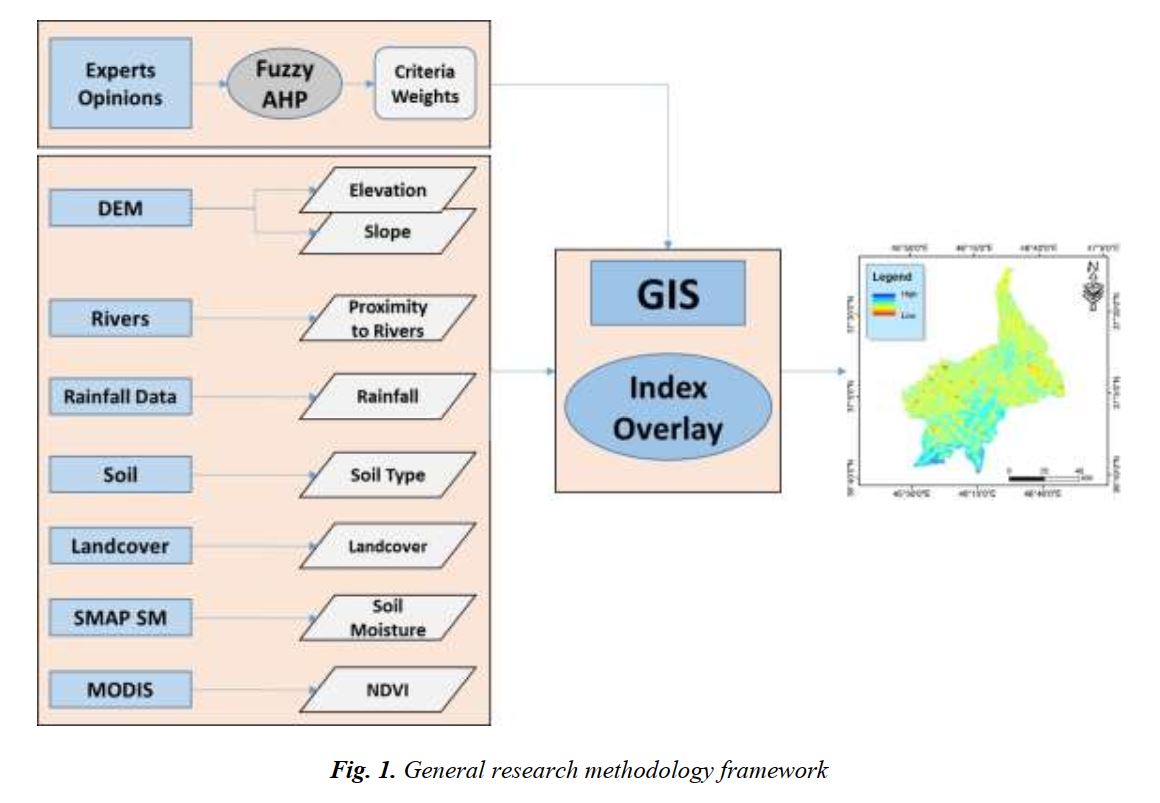 Flood Risk Mapping Study